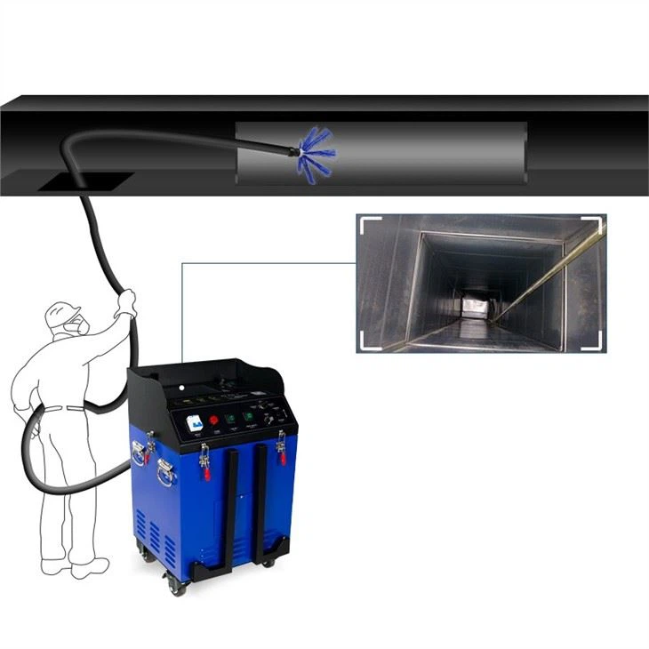 Dust Brushing Duct Cleaning Machine