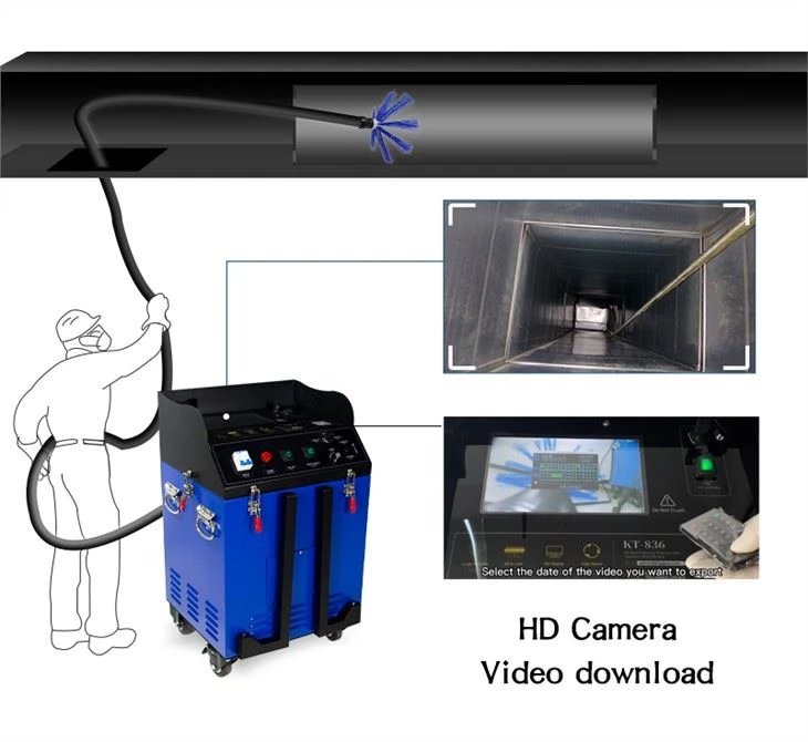 Hepa Vacuum Duct Cleaning Machine